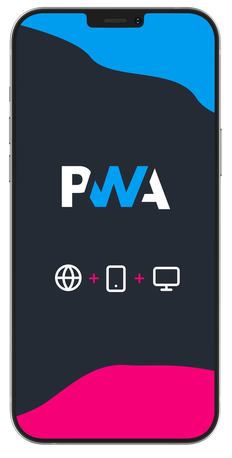 Aplikacje progresywne PWA